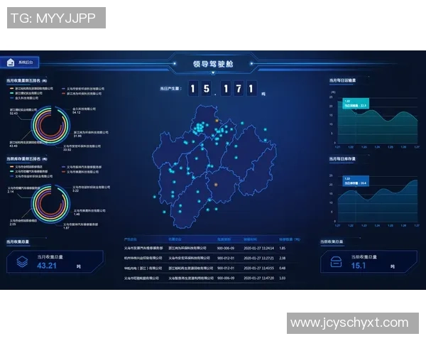 杨军专访：深度回顾DOTA2发展历程与未来展望